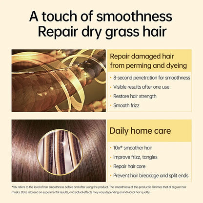 8 Seconds Professional Repair Damaged Dry Frizy Hair.