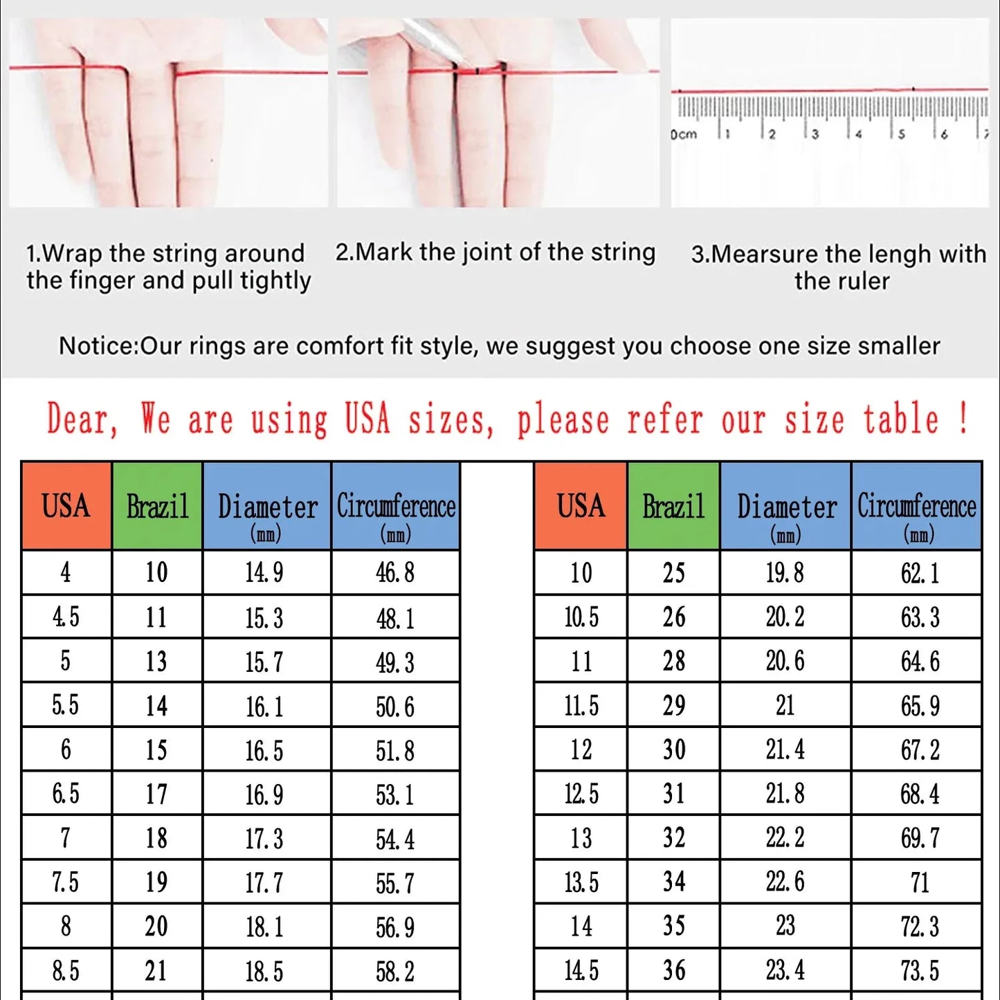 Rings measure