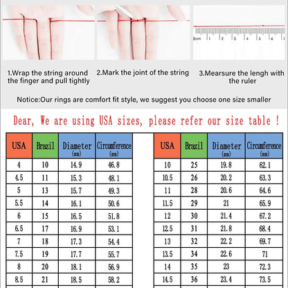 Rings measure