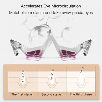 3D micro current eye protection device.