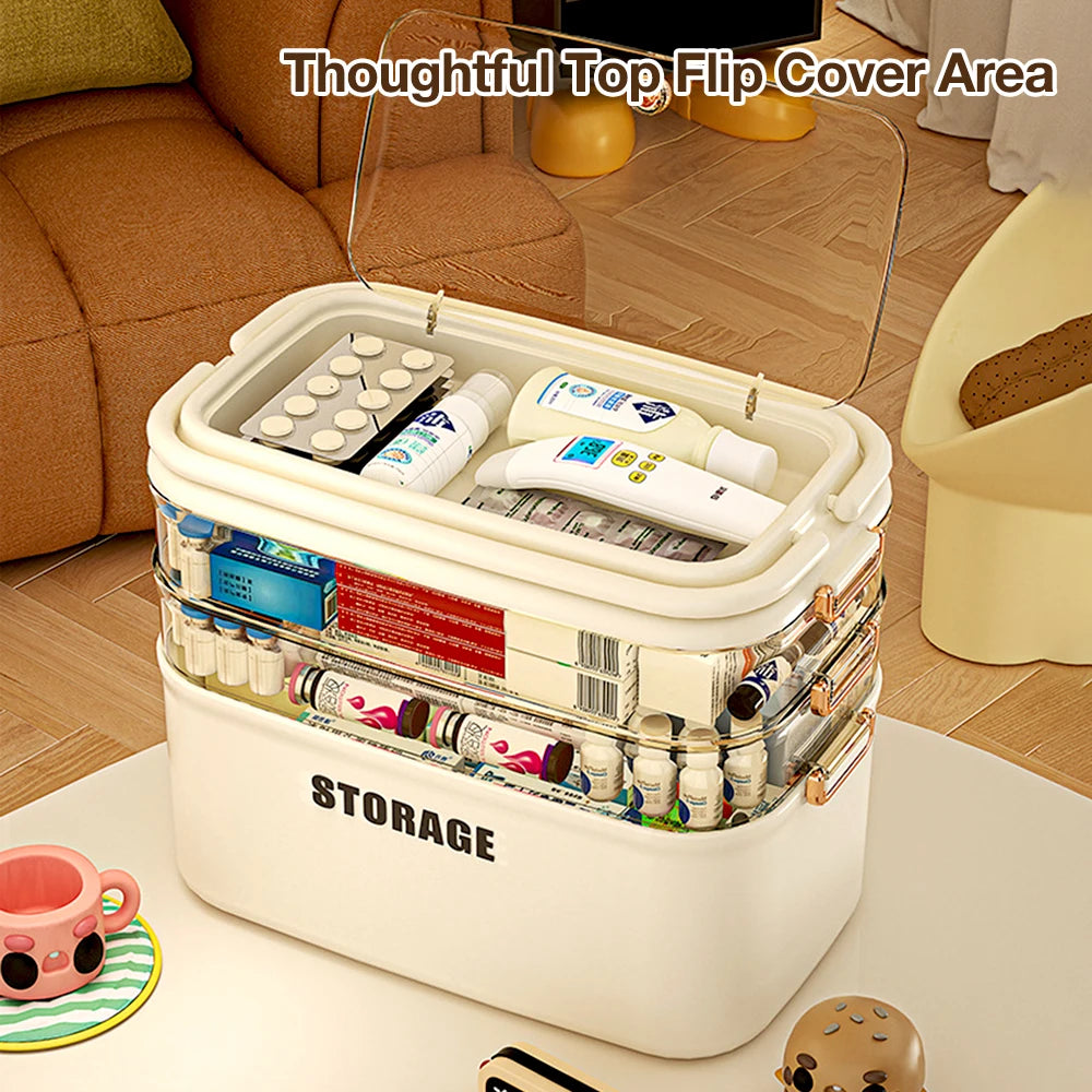 Medicine Storage Box Plastic Multi-Layer Portable.