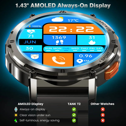 2024 New KOSPET TANK T2 Ultra Smartwatch.