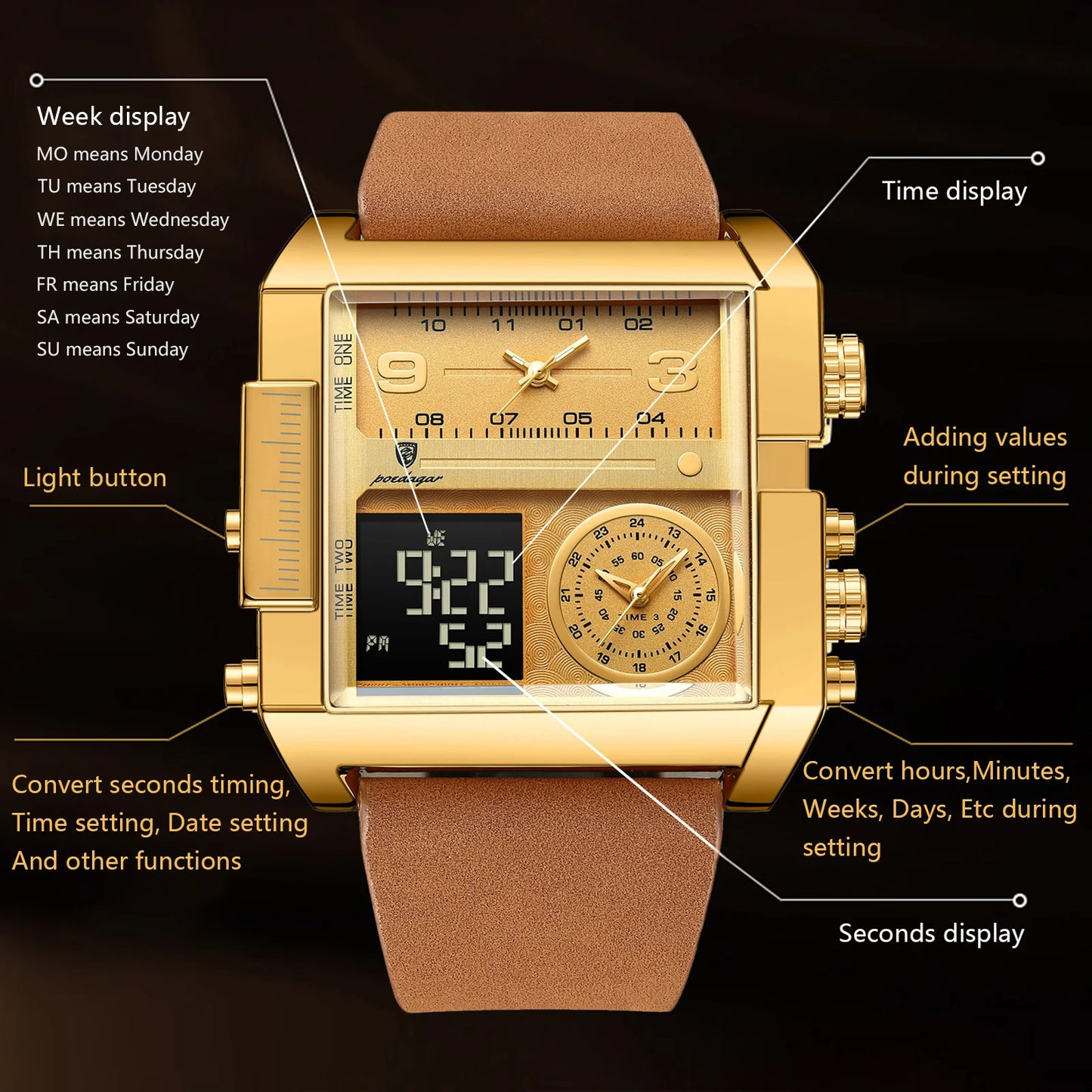 Luxury Men's Watches Quartz.