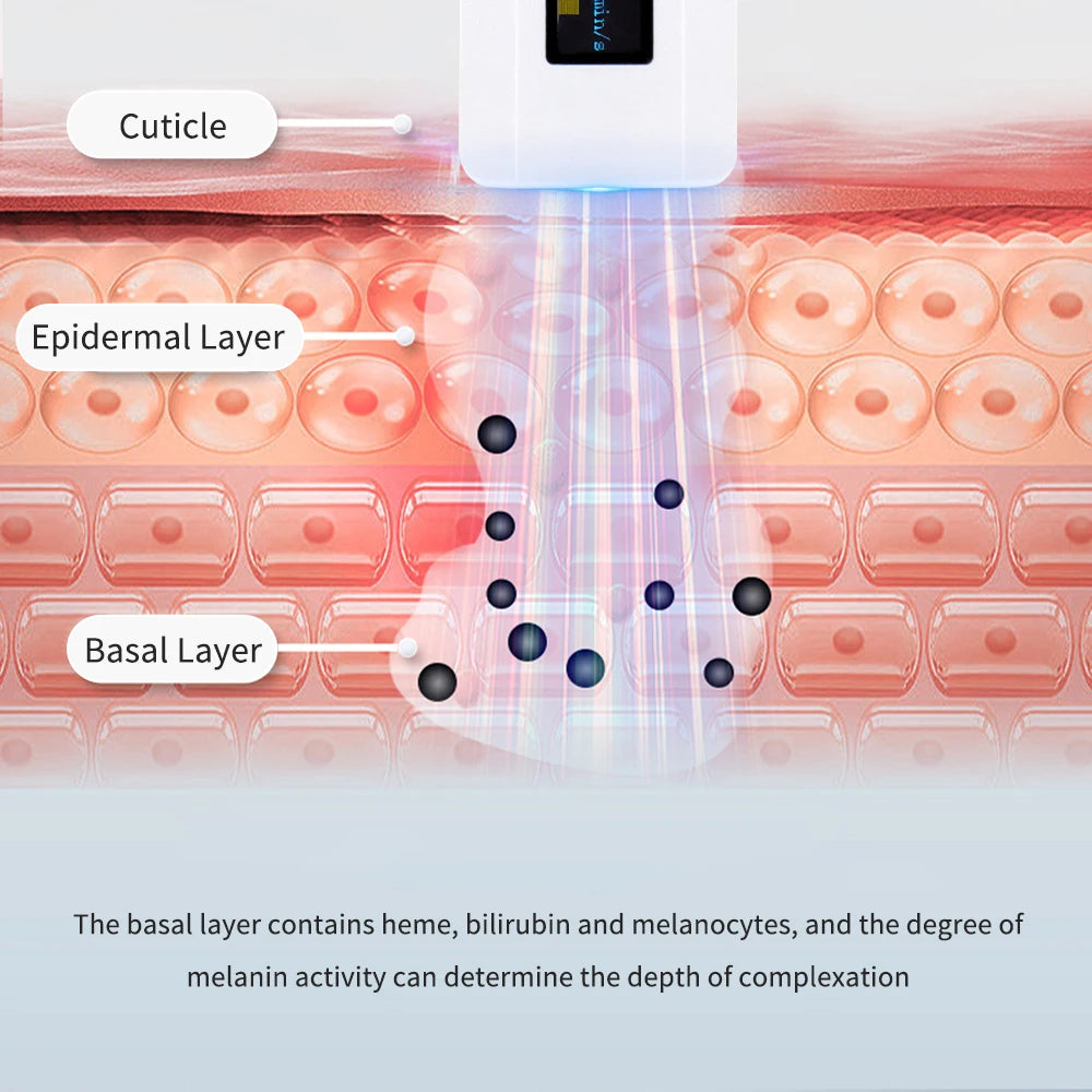 UVB Narrowband Phototherapy - Professional Light Therapy.