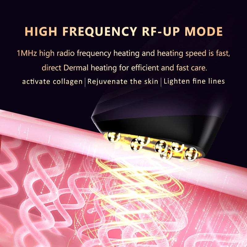 radio frequency beauty instrument lifts and tightens face.