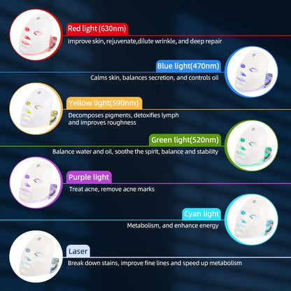 Revitalize Your Skin with the 7 Colors Photon Facial LED Mask