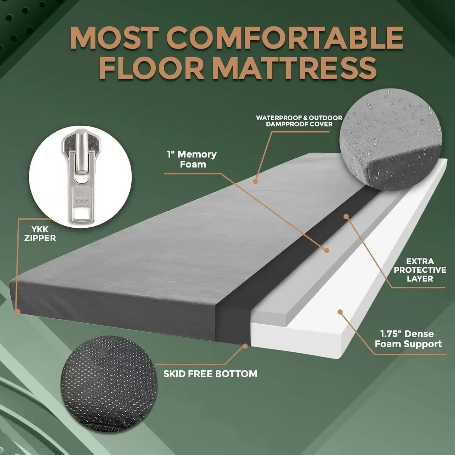 Furniture suppliesCertiPUR-US Memory Foam Camping Mattress Pad | Portable Roll Up Sleep Mat for Floor, Tent, Car | Single, Twin,