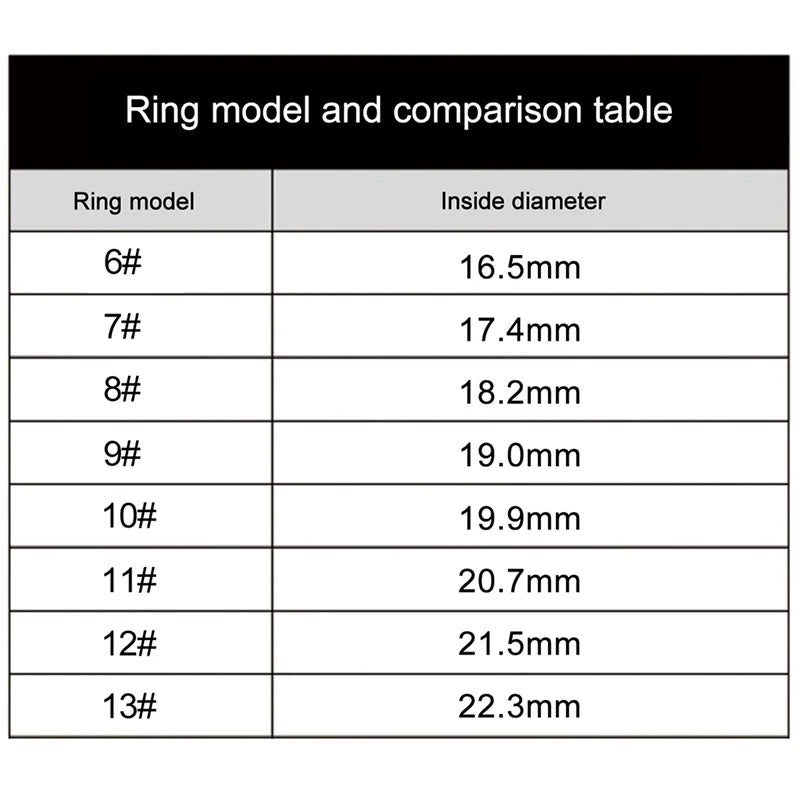 Smart Ring Men Women Heart Rate.