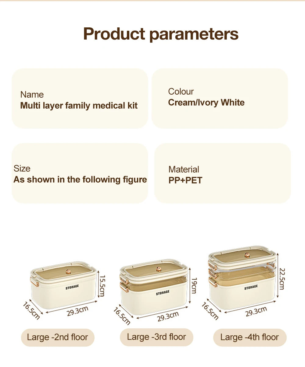 Medicine Storage Box Plastic Multi-Layer Portable.