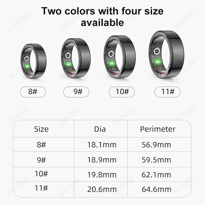 2024 Smart Ring: A Revolutionary Wearable Device.