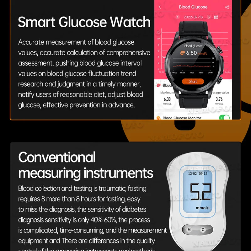 2024 New Medical Grade Smart Watch.