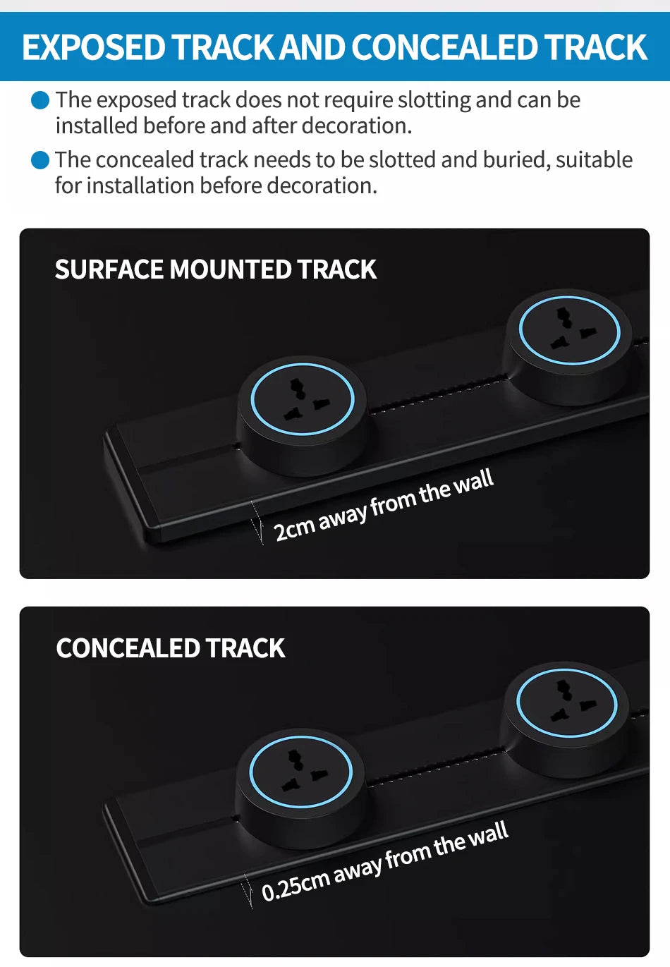 &nbsp;Wall Power Rail Socket