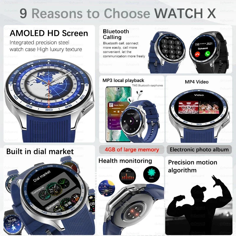 2024 New Huawei IOS Watch X.