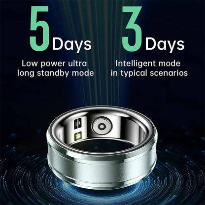 Smart Ring Health Monitor For Men Women.