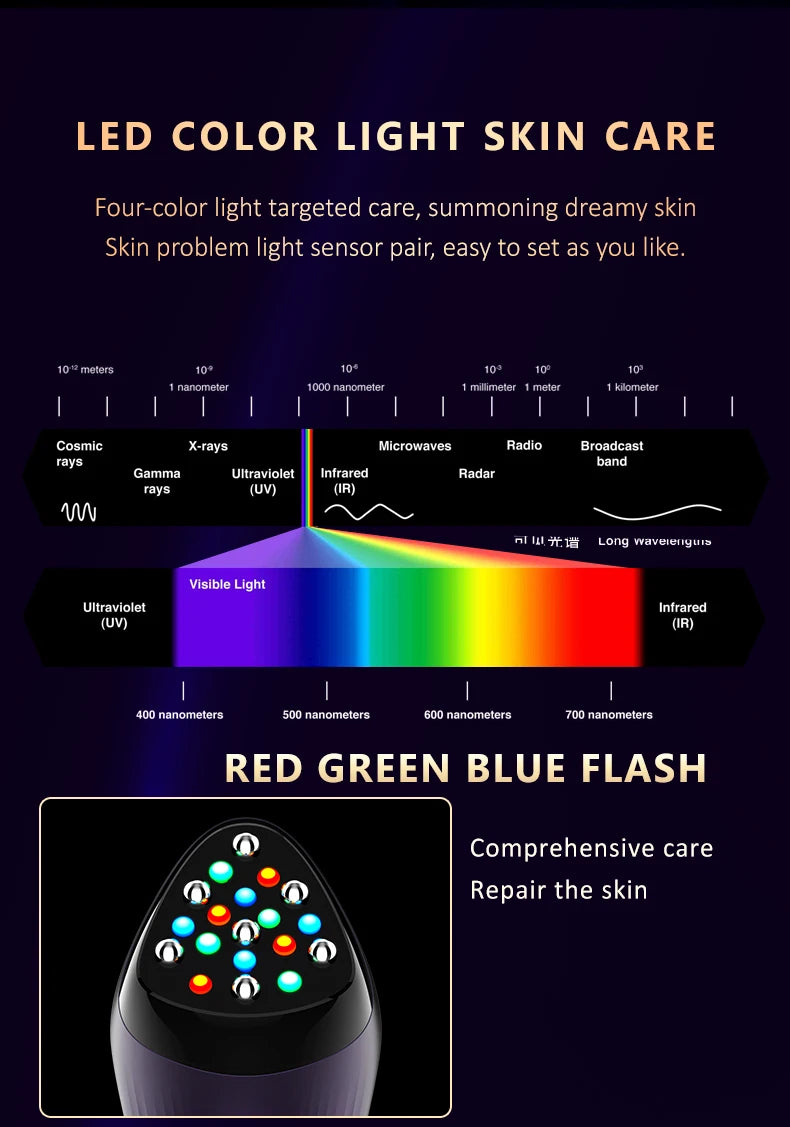 radio frequency beauty instrument lifts and tightens face.