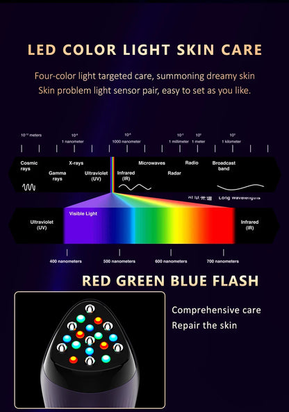 radio frequency beauty instrument lifts and tightens face.