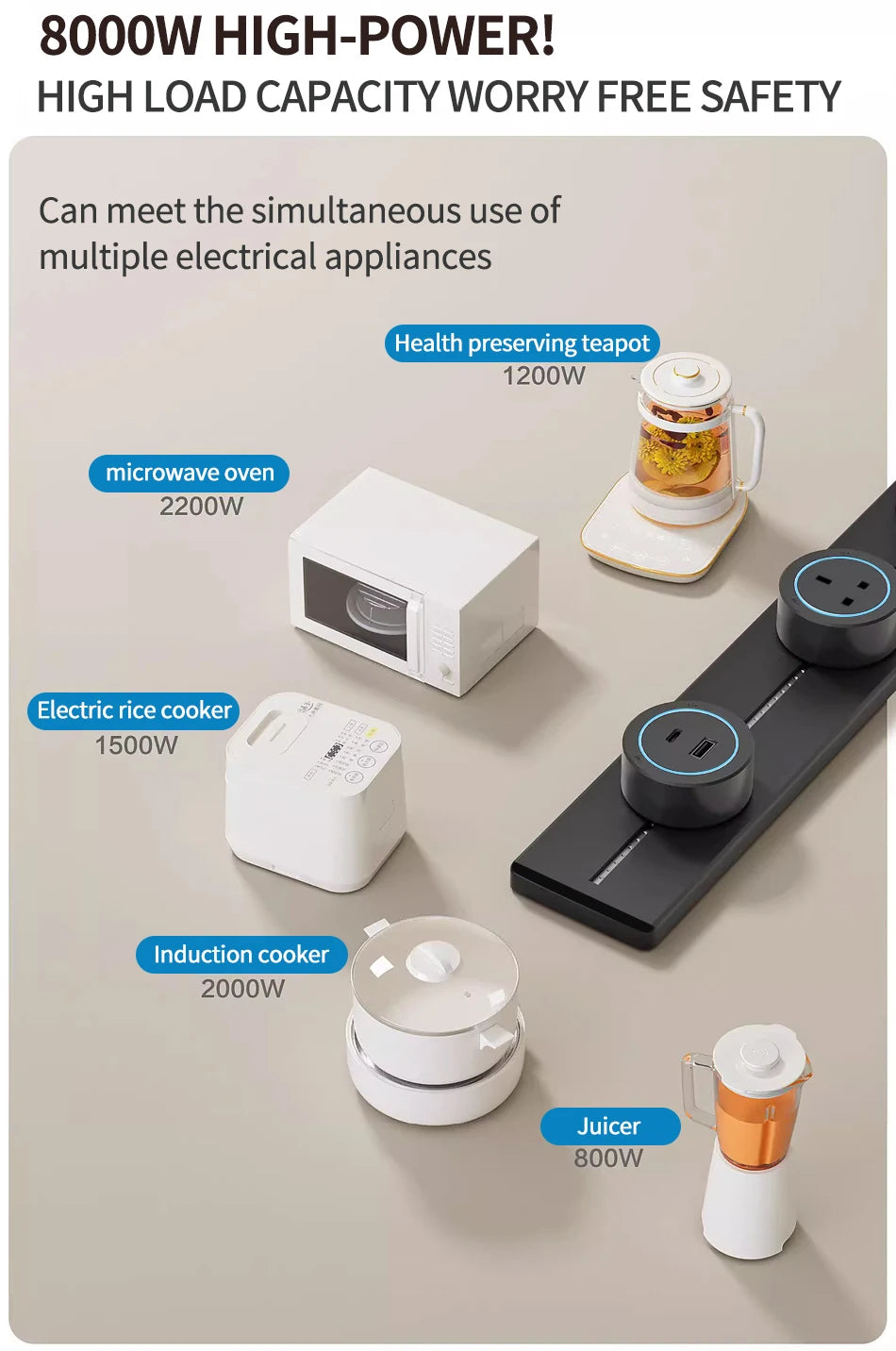 &nbsp;Wall Power Rail Socket