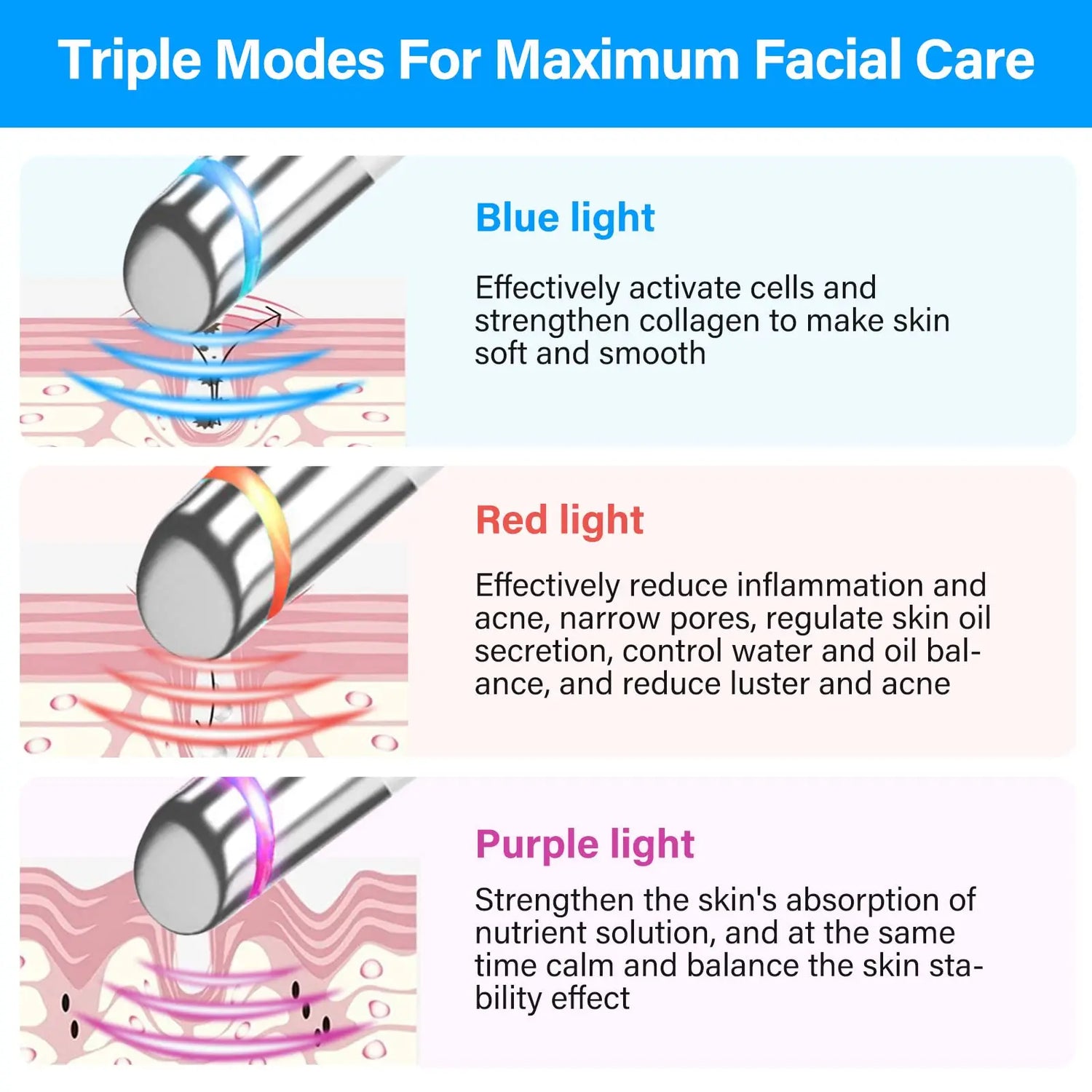 IPL Eye Massager Device.