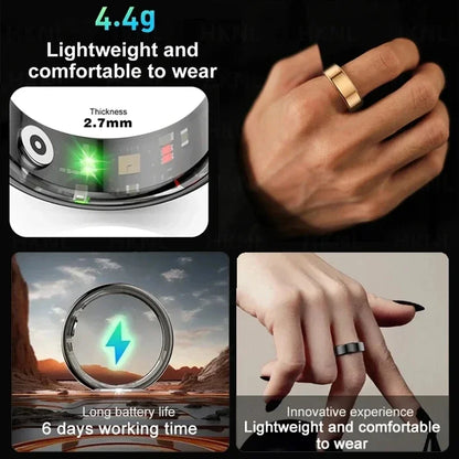 **2024 Smart Ring: A Revolutionary Wearable Device.