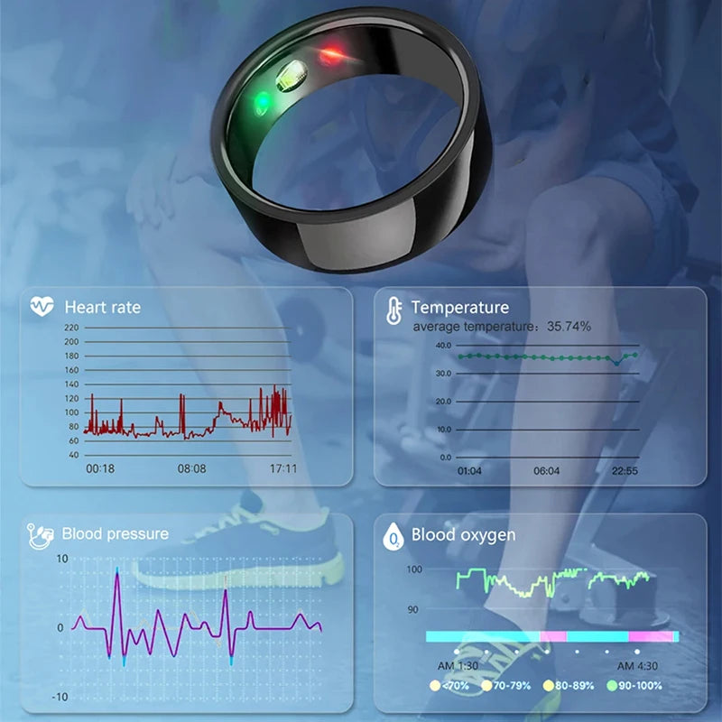 SR200 Smart Ring Health Monitor For MenWomen.