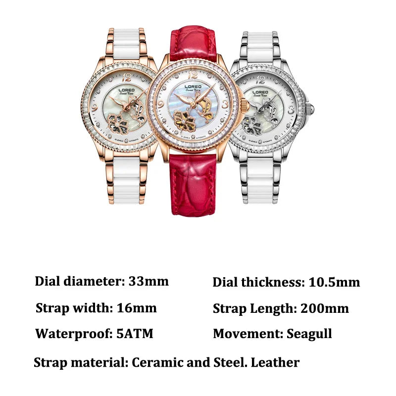 LOREO Shell Dial Women Watches Automatic Mechanica.