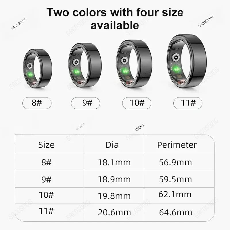 2024 Men Smart Ring Multifunctional Health .